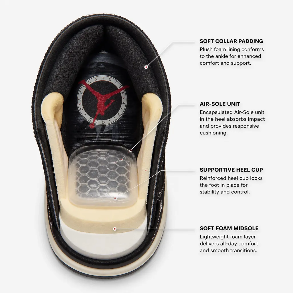 Technical cutaway illustration showing the Nike Air-Sole cushioning unit inside the heel with floating callout annotations explaining the technology